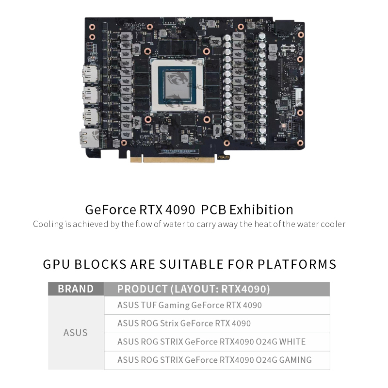 Blok GPU Bykski untuk Kartu Gr - Rtx 3090 24Gb Gddr6X ulasan dan harga
